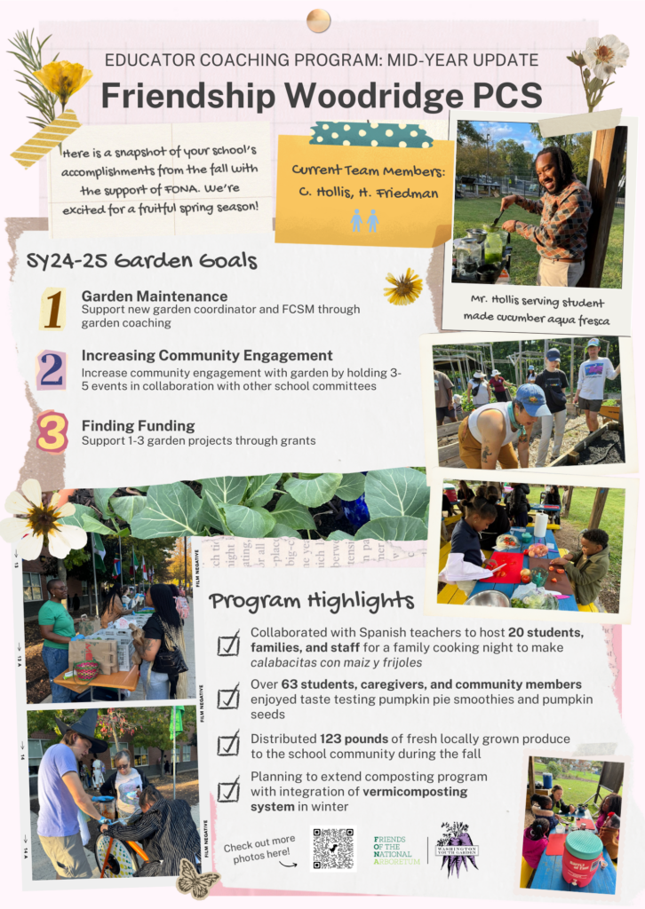 School Garden Support program mid-year update for Friendship Woodridge PCS